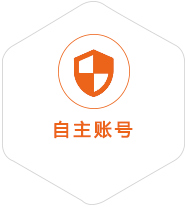 陵水县到克罗地亚国际快递
